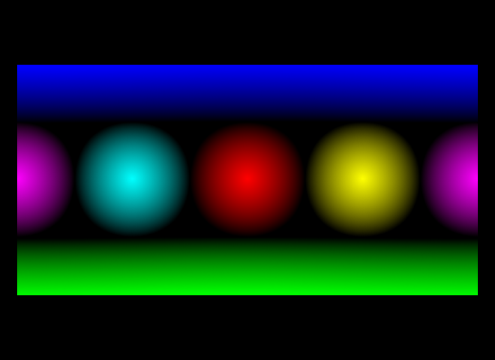 Equirectangle format of full environment map